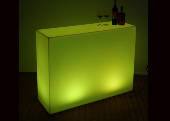 Специфической загоренная пользой таблица приведенная Адвокатуры, счетчик освещает вверх возникновение мебели современное